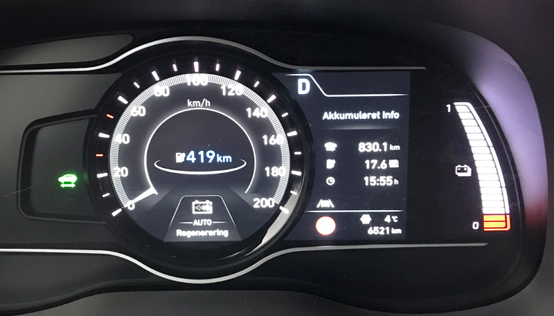Hyundai Kona electric